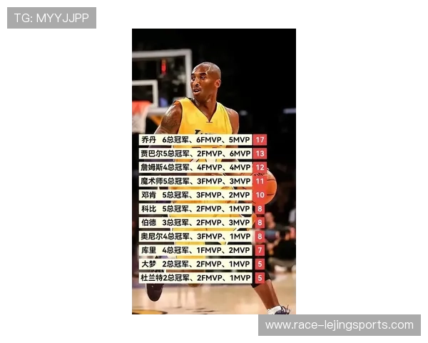 足球球星灌篮能力排行揭晓 谁能在篮球场上挑战巨星地位